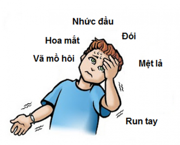 HẠ ĐƯỜNG HUYẾT MỐI NGUY KHÓ LƯỜNG