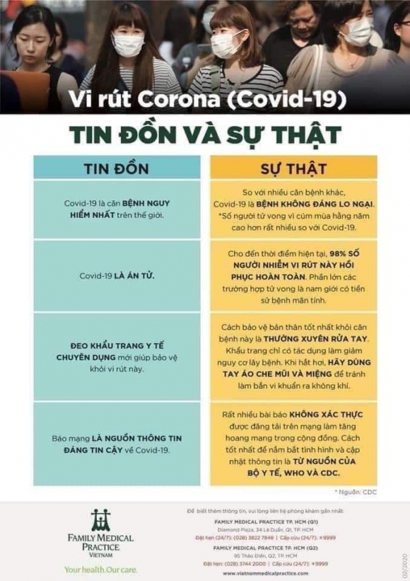 COVID 19 CẦN LƯU Ý NHỮNG TIN ĐỒN VÀ SỰ THẬT