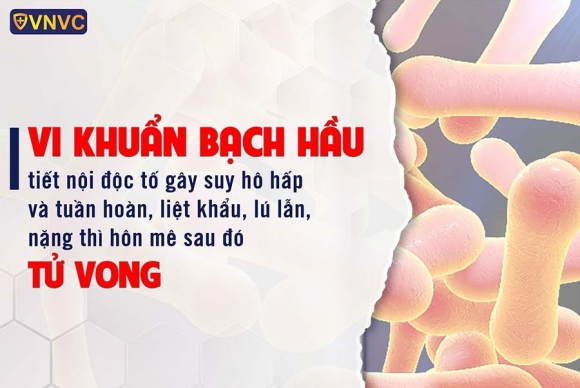 BỆNH BẠCH HẦU