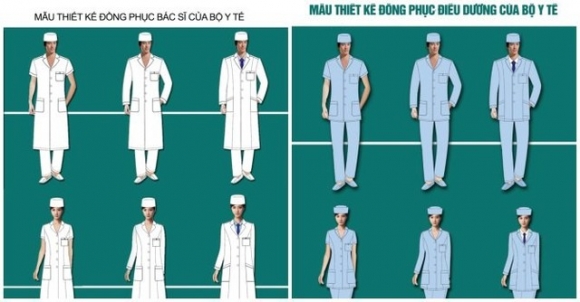 QUY ĐỊNH CỦA BỘ Y TẾ VỀ TRANG PHỤC MỚI